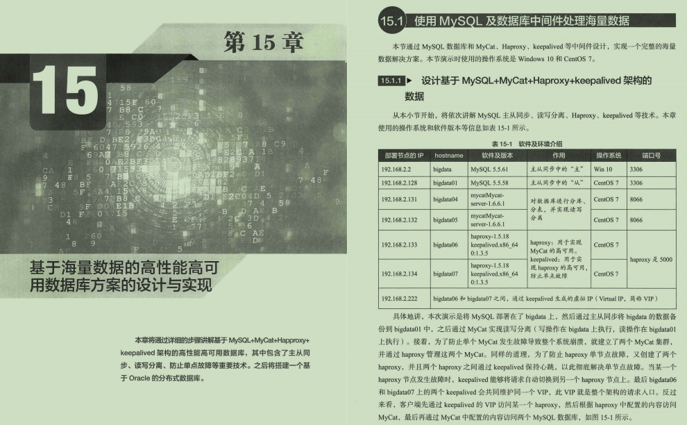 阿里技术官仅分享出半份内部亿级流量并发编程笔记，瞬间爆赞霸榜