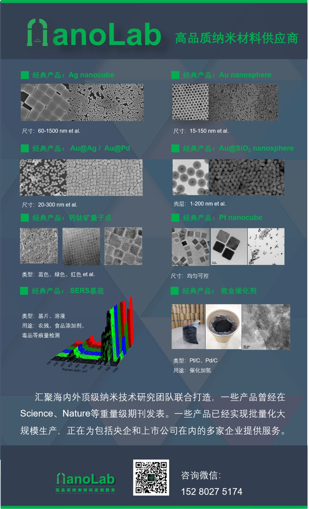 存储过程双层循环_别出心裁，为锂金属负极贴上“双层保护膜”！