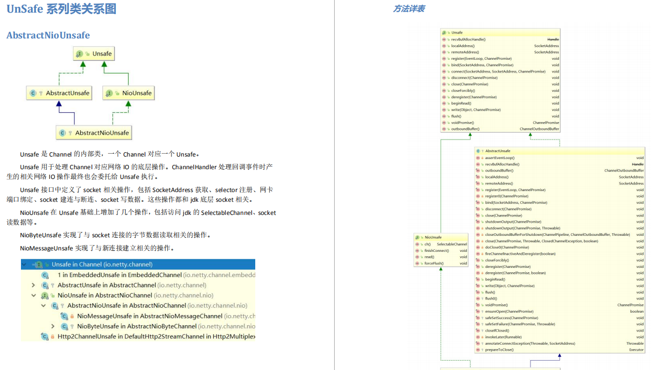 阿里技术大佬限产的Netty核心原理剖析手册，看完你不心动？