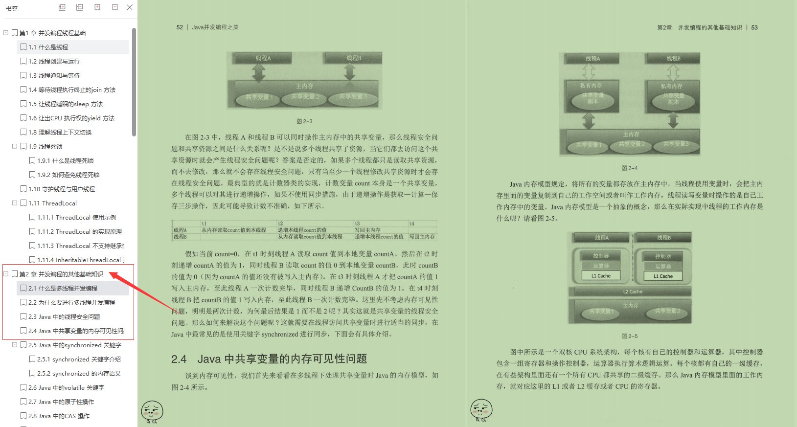 有Github标星75K的Java并发图册+JDK源码笔记在手，我不慌内卷了