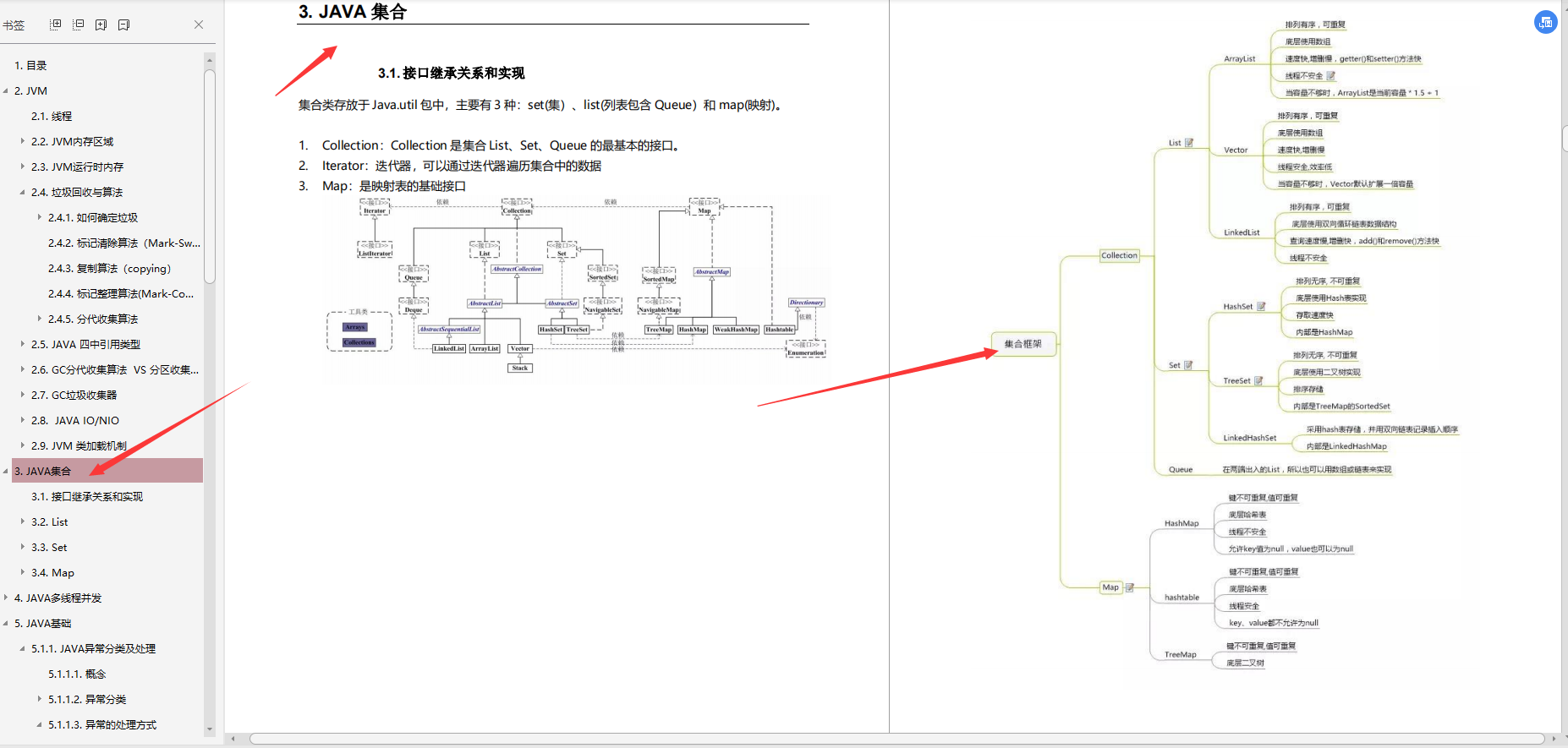 Java后端工作四年依旧crud，靠‘阿里核心笔记’调入研发