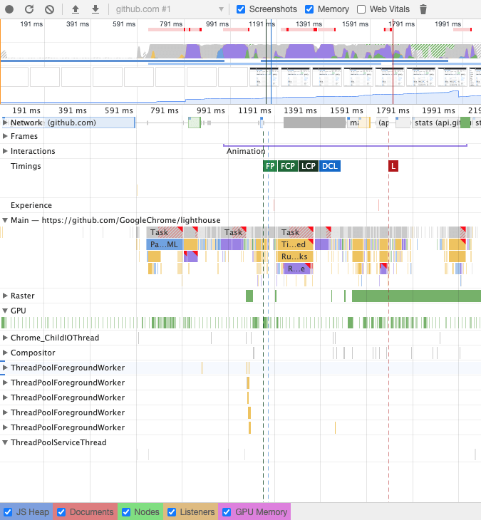 Chrome DevTool 中的 Performance