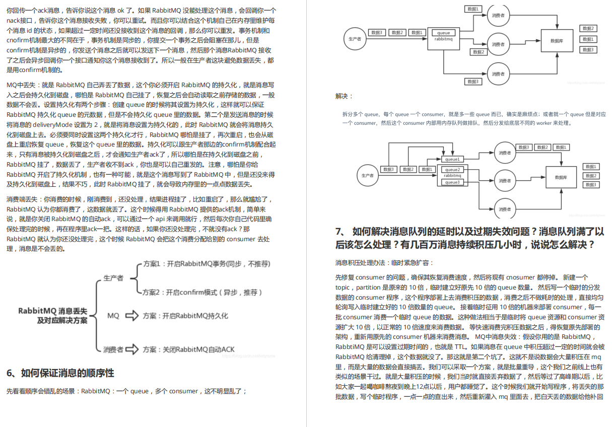 封神总结！蚂蚁金服+滴滴+美团+拼多多+腾讯15万字Java面试题