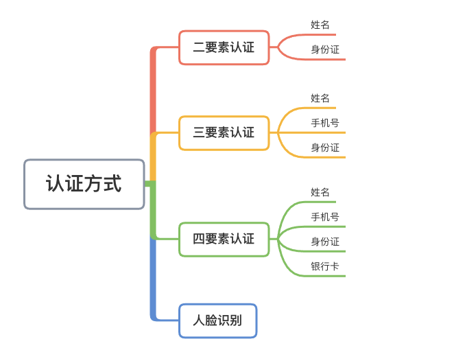76fa44a18f6bd4d07575262452c3af66.png