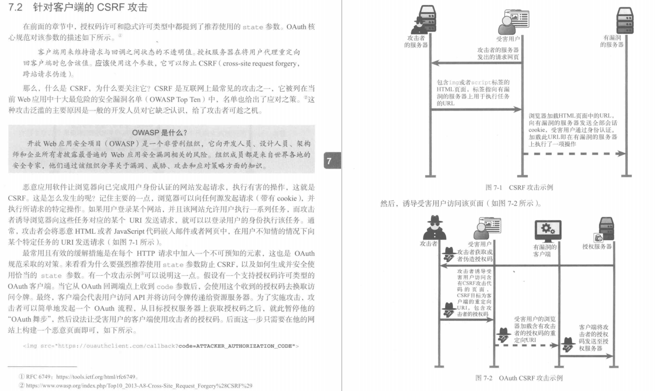 细节爆炸！阿里企业级Spring Security机密文档