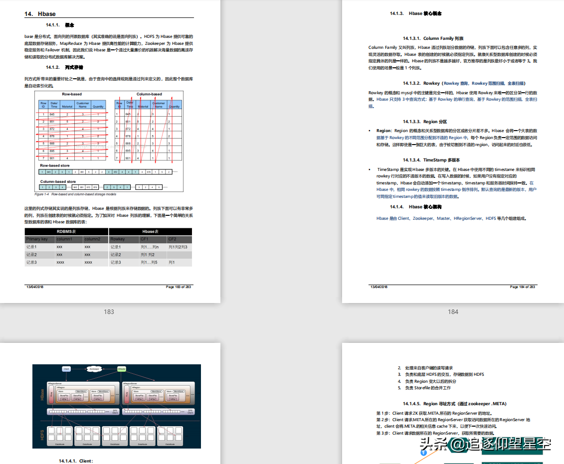 给力!啃烂这套“核心知识”+“高级面试”,成功定级腾讯JavaT4