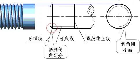 管螺紋如何標註圖解螺紋畫法