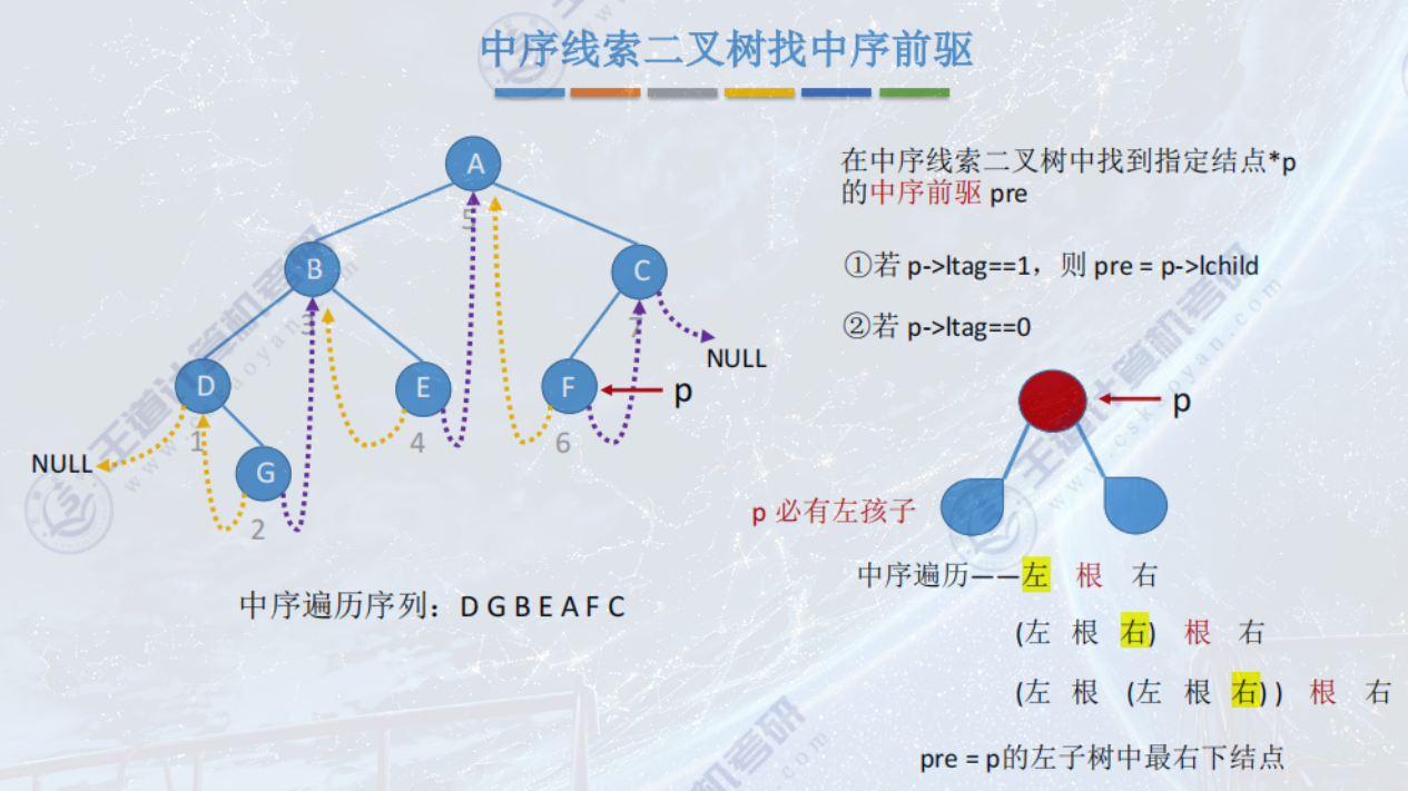 image-20220731163327361