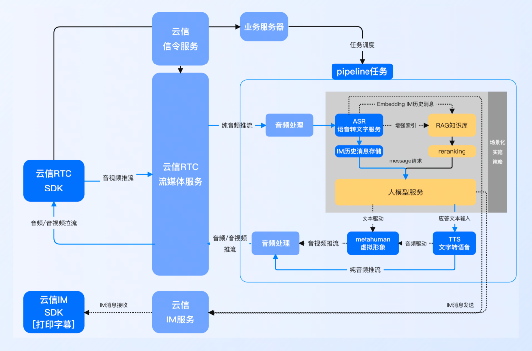 《2024中国泛娱乐出海洞察报告》解析，垂直且多元化方向发展！