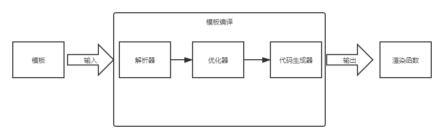 771090b17316566955a6eb0fc99270bd.png
