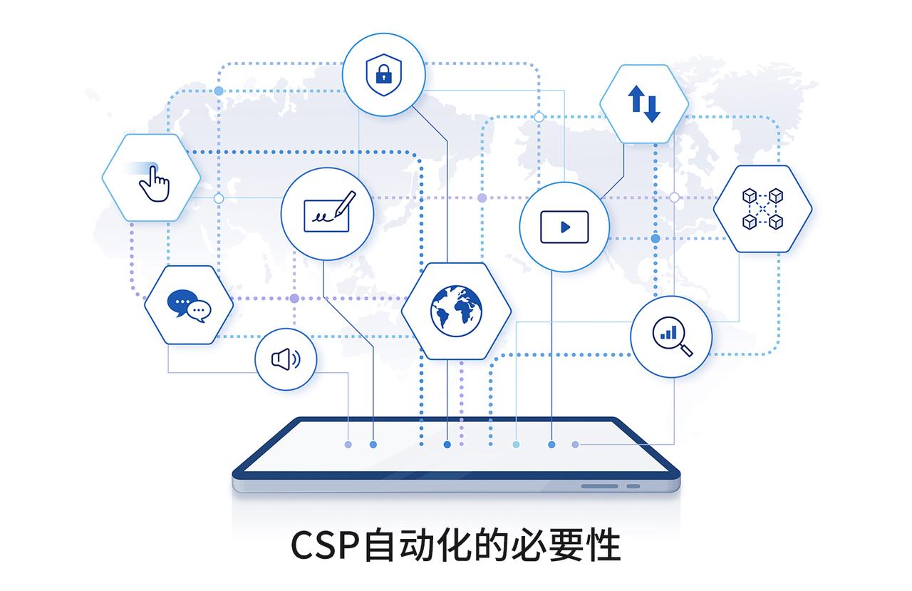 打破服务提供商的数据中心自动化障碍