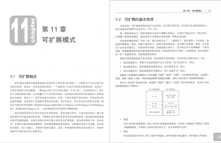 从外卖小哥自学到阿里首席架构师！全靠这份“从零学架构宝典”