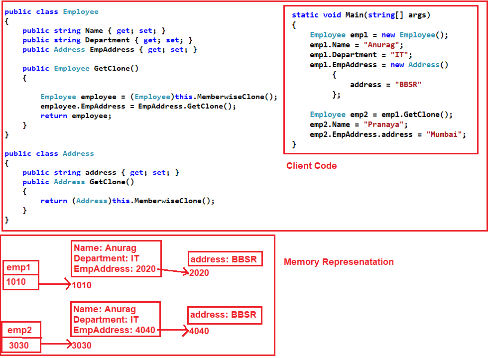 Deep Copy in C#