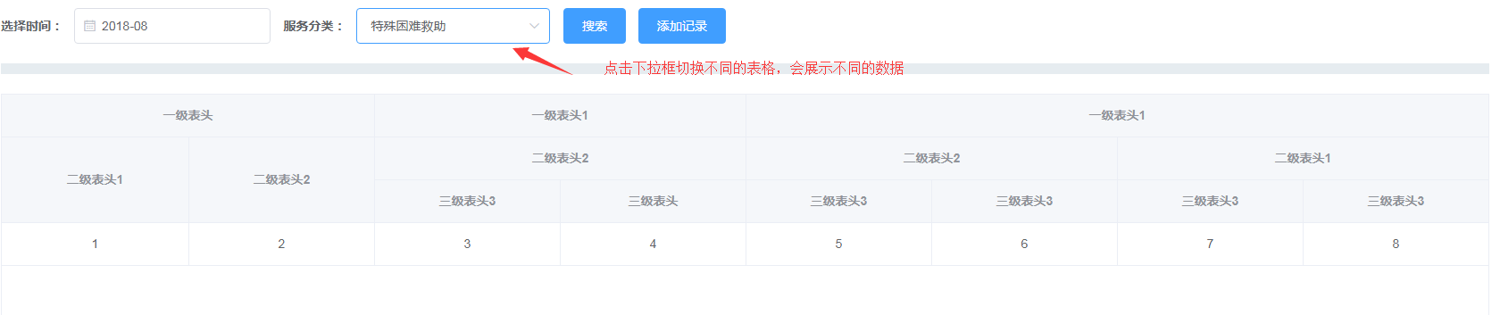 css畫表格多級表頭elementui實現動態生成多級表頭