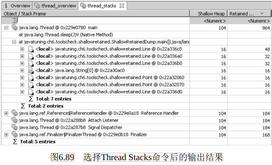 发布即巅峰！万字长文：Java性能调优六大工具：MAT内存分析工具