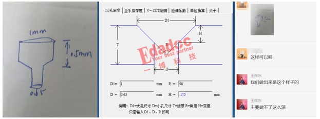 热辣滚烫--如何让PCB上的固定螺丝孔沉下去