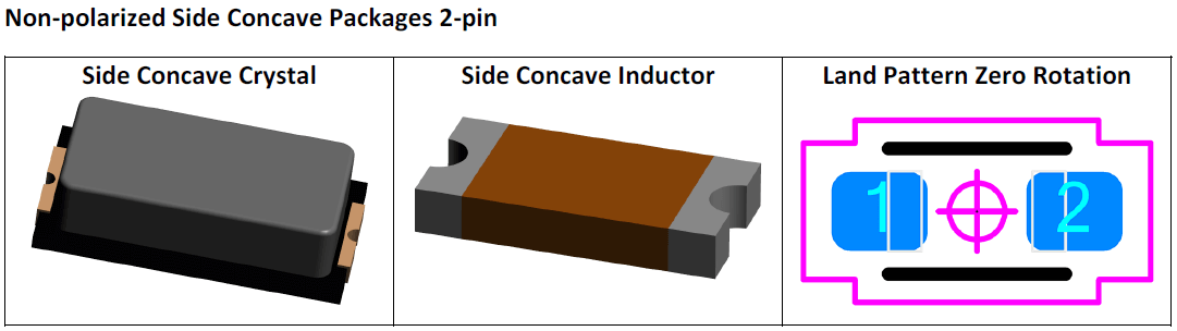 Non‐polarized Side Concave Packages 2‐pin