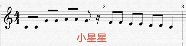 java编写五线谱上的音符五线谱入门三音符详解