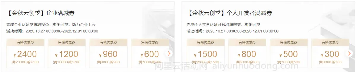 2023年阿里云服务器最新日常价、活动价格、可使用优惠券金额及券后价格参考