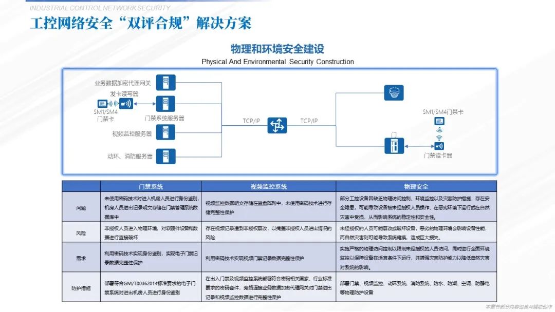 77338956bce6cb82a14121bb2e261f9a.jpeg?wx_fmt=jpeg&from=appmsg&wxfrom=5&wx_lazy=1&wx_co=1