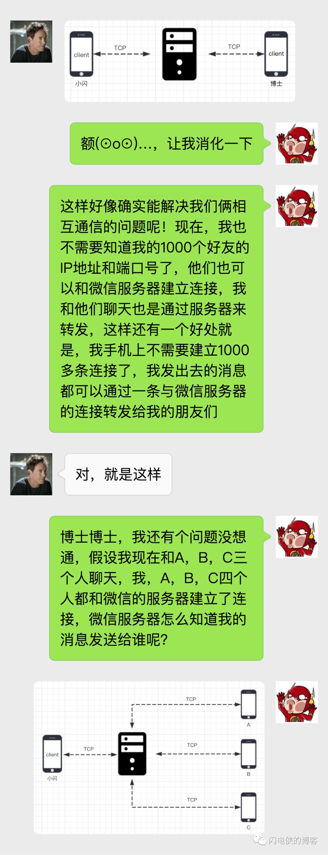 怎么用微信公众平台_易伟微信公众平台搭建与开发揭秘^^^微信公众平台服务号开发：_同步新浪微博和微信公众号或微信的平台有哪些