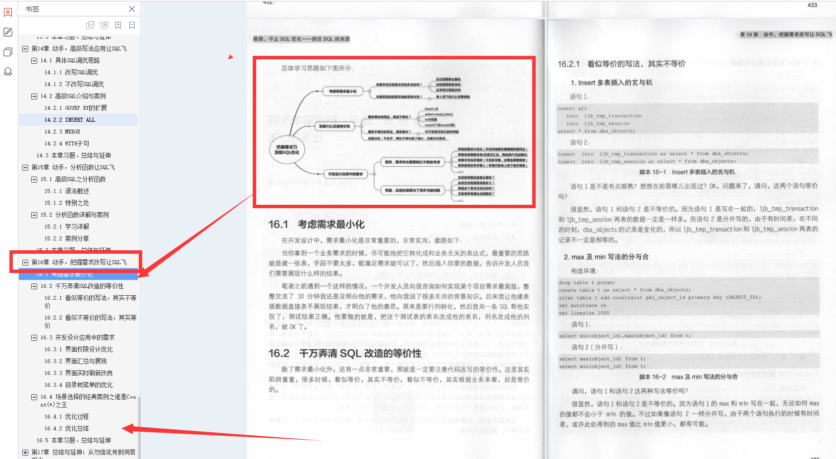 阿里P8整理出SQL笔记：收获不止SOL优化抓住SQL的本质