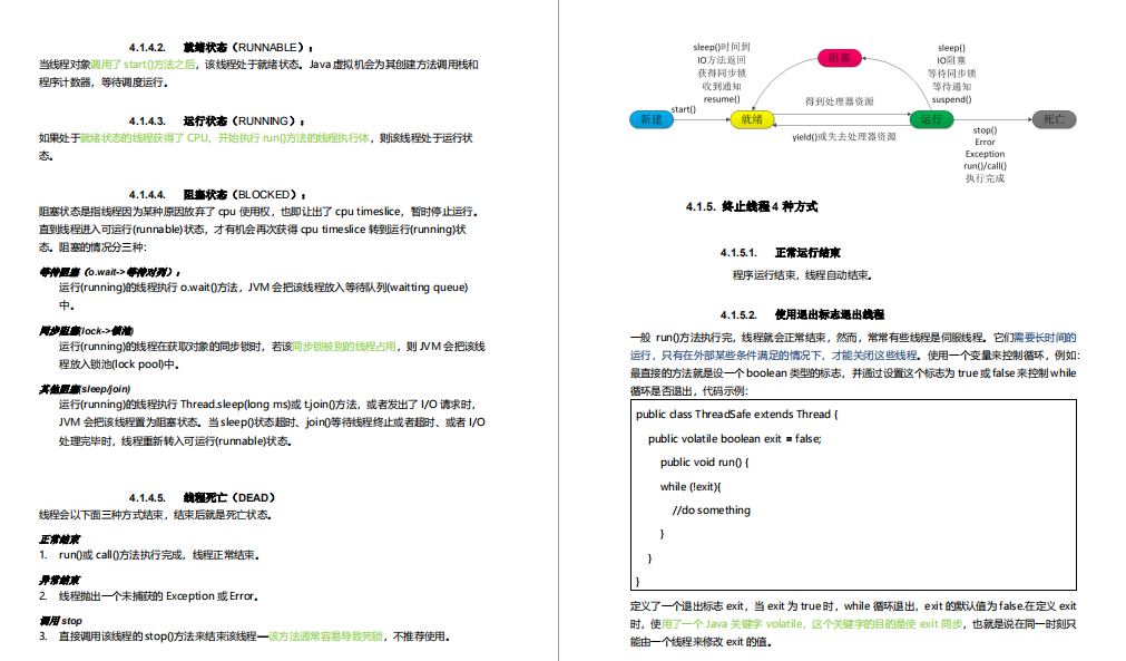 Jin San Yin Si Shao detours, Java post interview sprint, you and the big factory are only short of this article