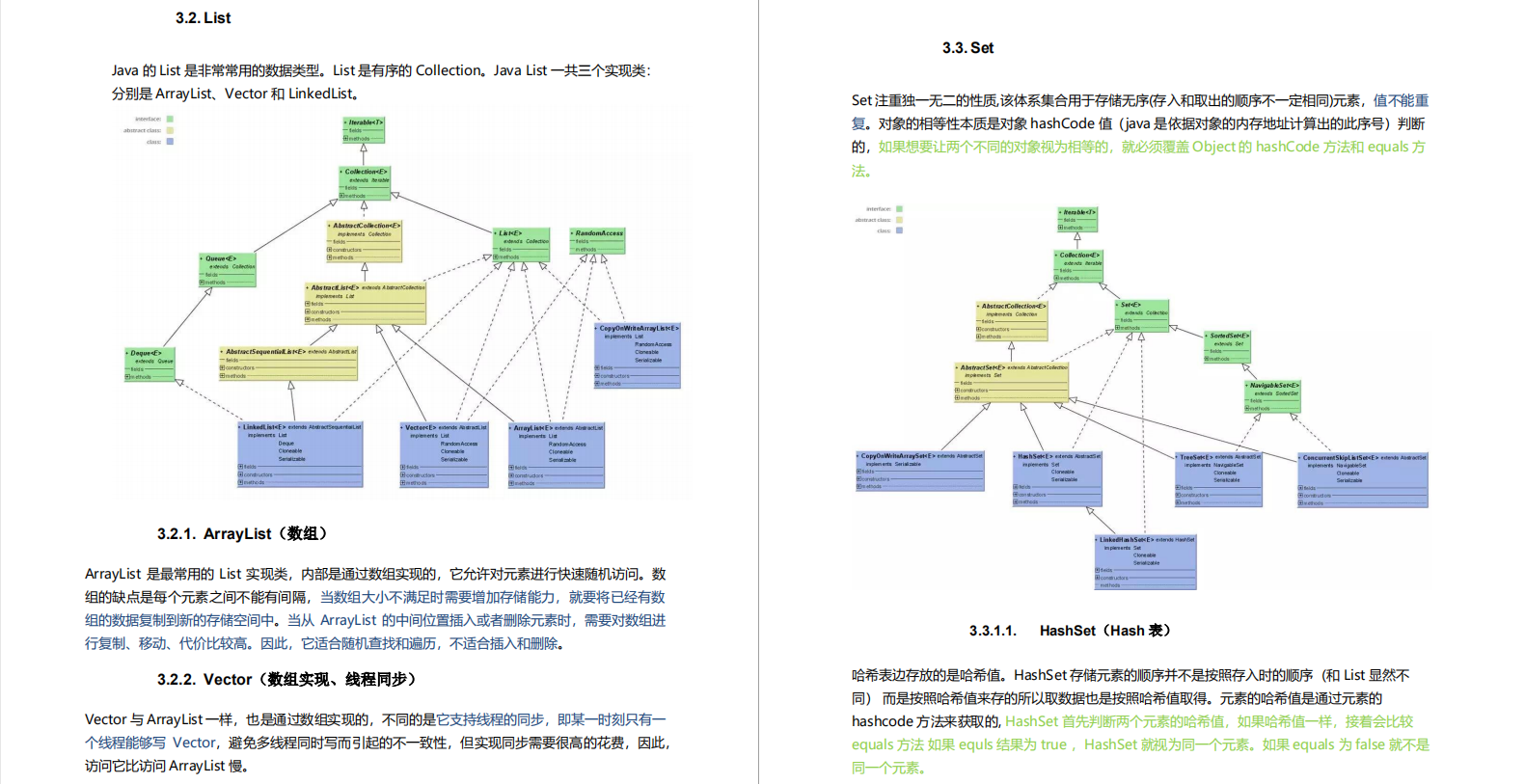 In 2020, with this pdf, I successfully got offers from six major manufacturers including Ali, Tencent, and JD.com