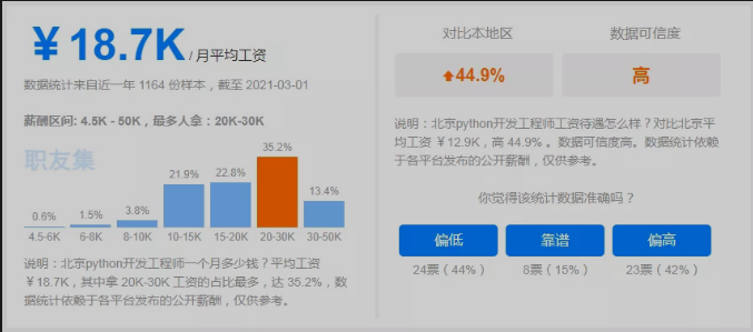 零基础学编程，选择Java还Python，业内老司机告诉你实话！