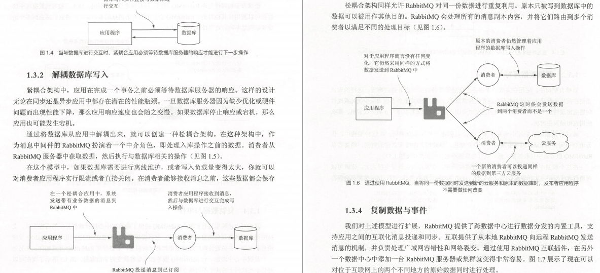 我要吹爆这份阿里中间件技术内部的RM笔记，简直佩服到五体投地