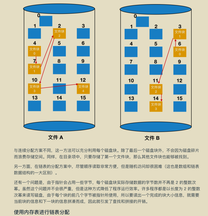 献上膝盖！华为工程师抛出一份堪称“举世无双”操作系统笔记