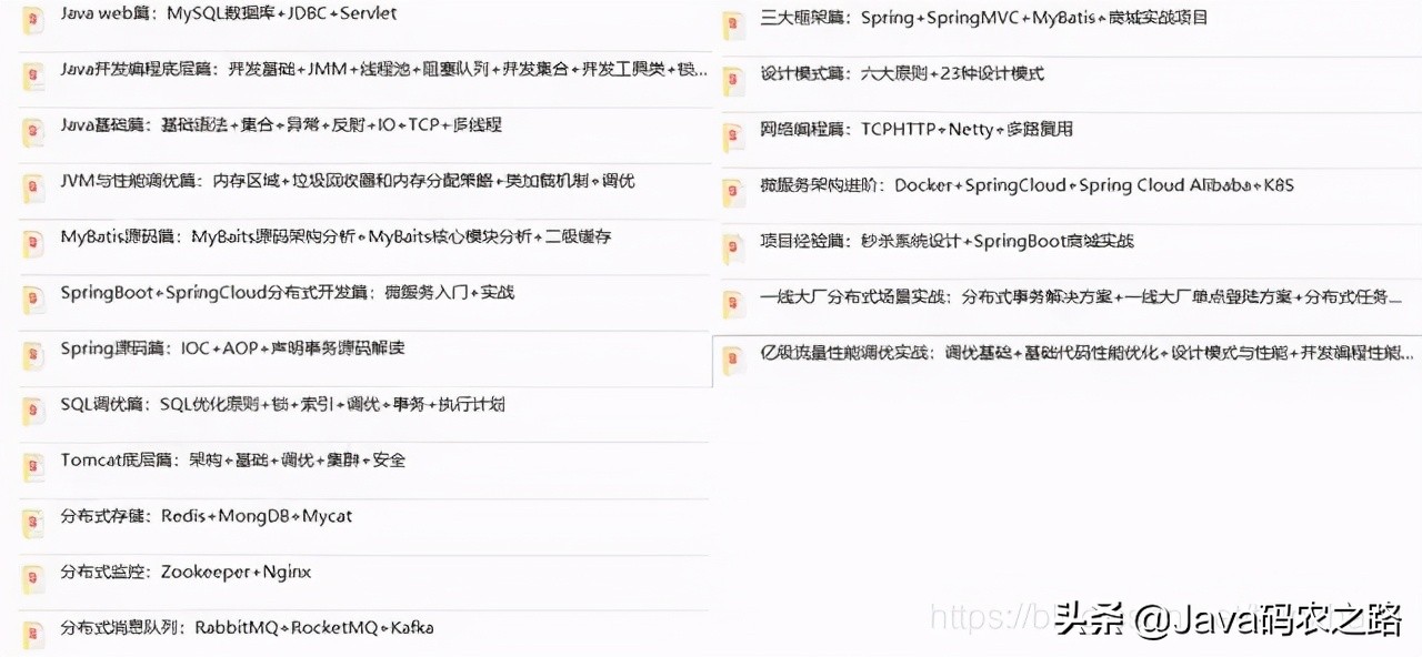 Java面试很难？啃完阿里老哥这套Java架构速成笔记，我都能拿30K