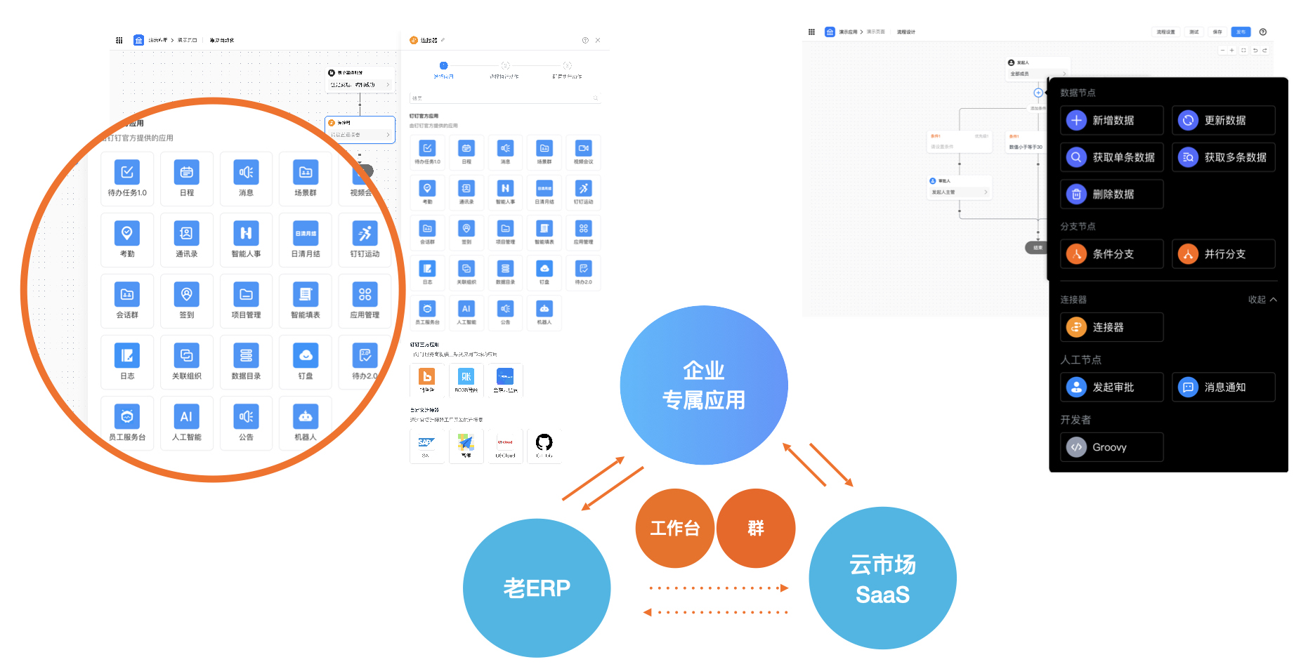 钉钉宜搭-低代码峰会.016.jpeg