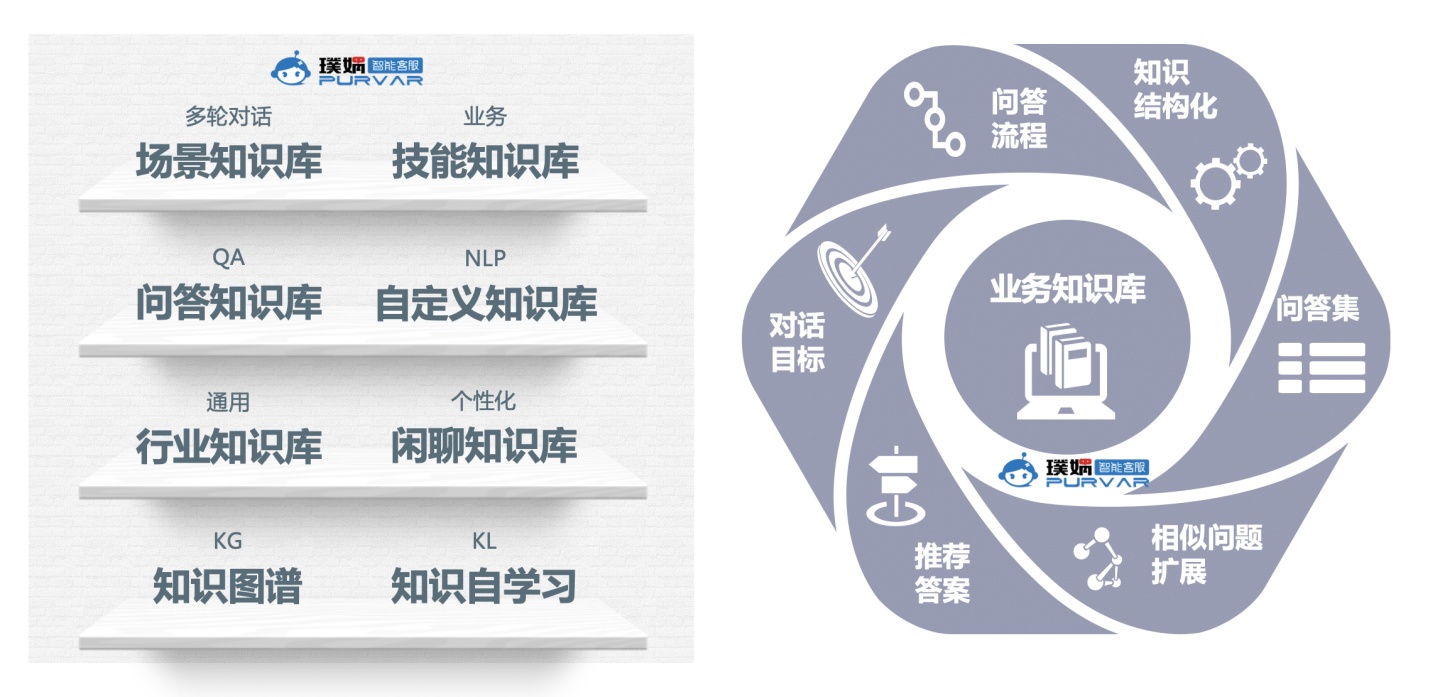 九年级绿色化学前沿知识论文_前沿知识库_艾库莱尔·艾库莱路·艾库莱阿