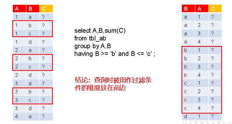 image-20221006163430206