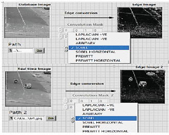 LabVIEW使用图像处理进行交通控制性能分析
