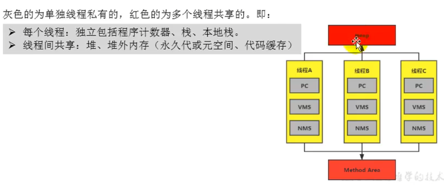 image-20231027212534795