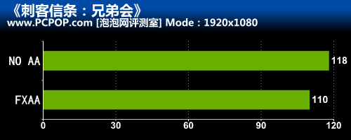 aa