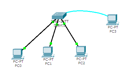 交换机基础配置