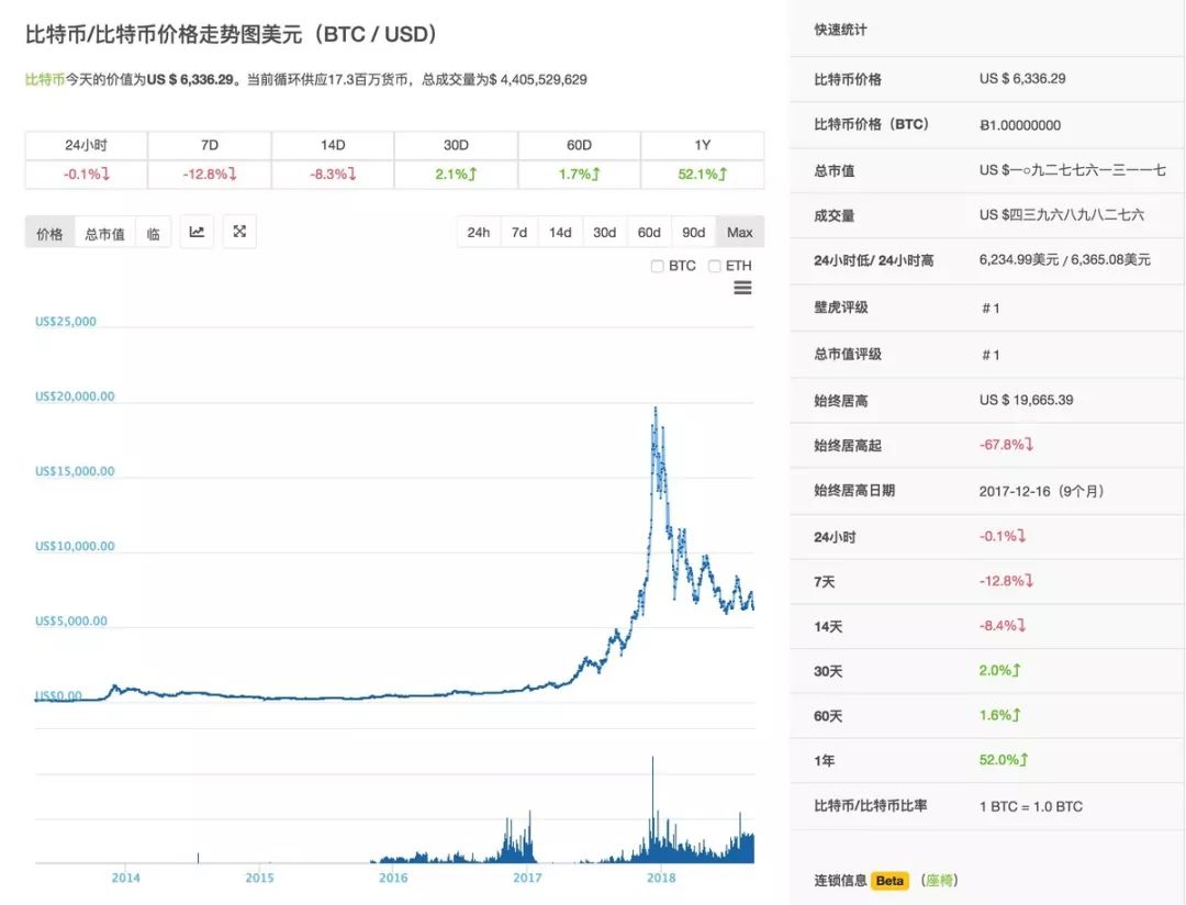 程序员入错行怎么办？ 配图15