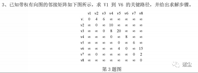 判断欧拉图的充要条件图片