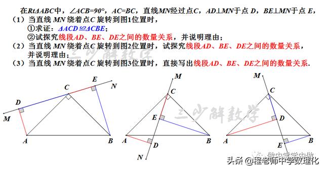 旋转角度 从翻折 旋转 平移三大变换角度 解析几何动态与非动态问题 低盐值用户的博客 程序员宅基地 程序员宅基地