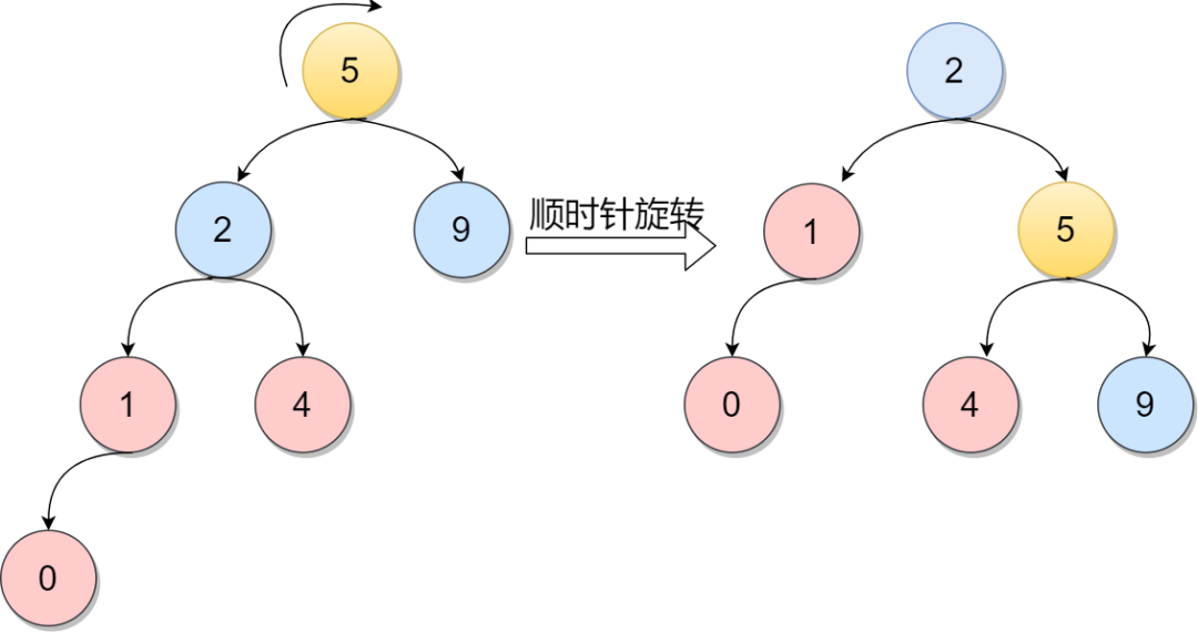7783547be9f39df5ce425d28ea9da998.png