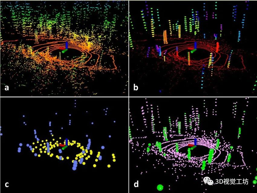 一文详解激光slam框架lego-loam