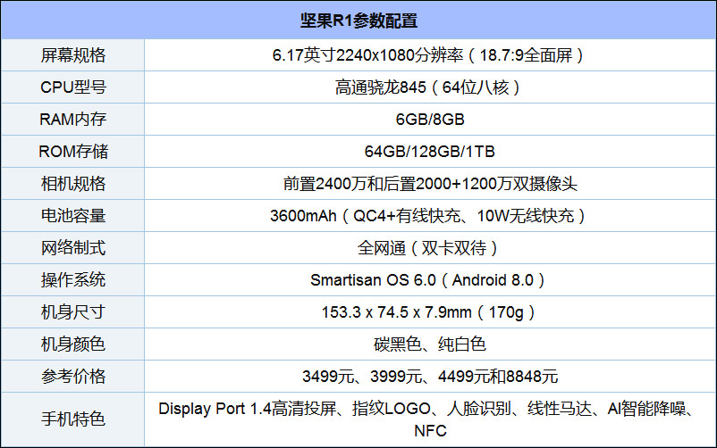 高通骁龙845手机推荐