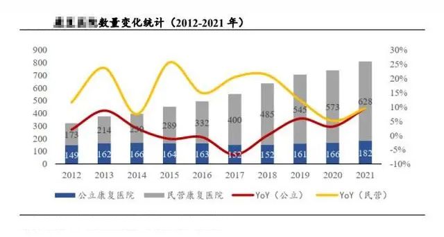 项目成本估算基准与历史数据