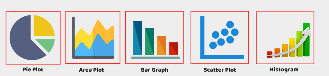 Data-Visualization-1