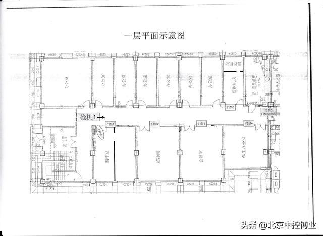 ip地址管理系统_门禁监控管理系统项目总结