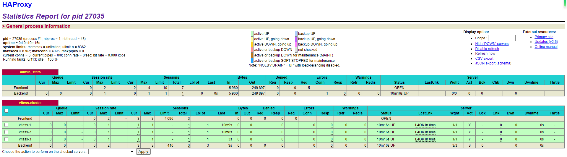 HAProxy + Vitess负载均衡