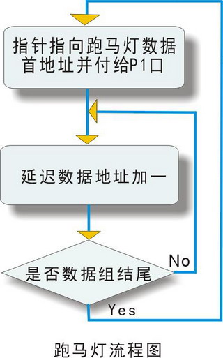 320_513竖版 竖屏